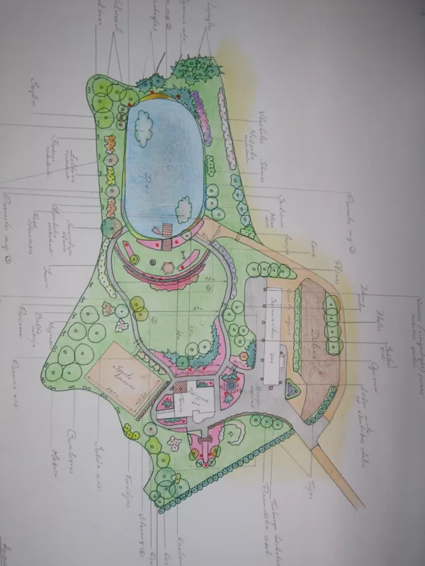 Projekti